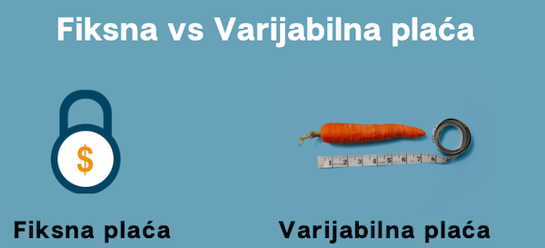 Slika zaslona 2020-10-07 u 13.10.56